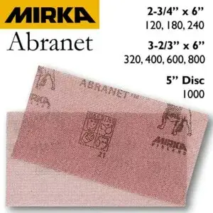 Mirka Abranet