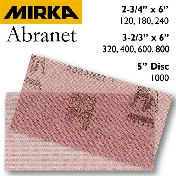 Mirka Abranet